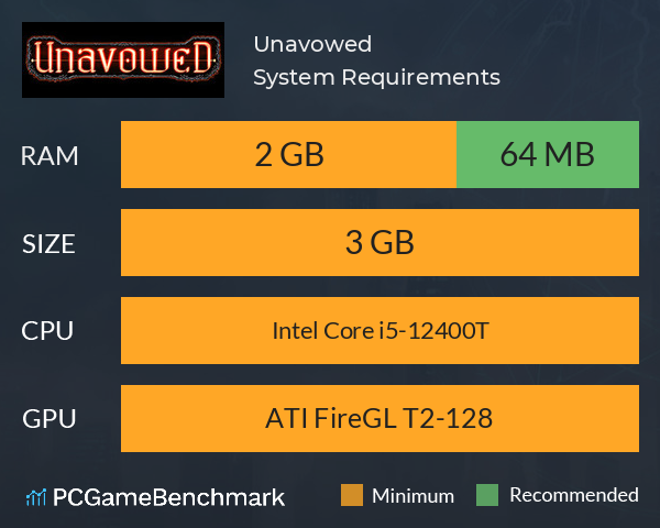 Unavowed System Requirements PC Graph - Can I Run Unavowed