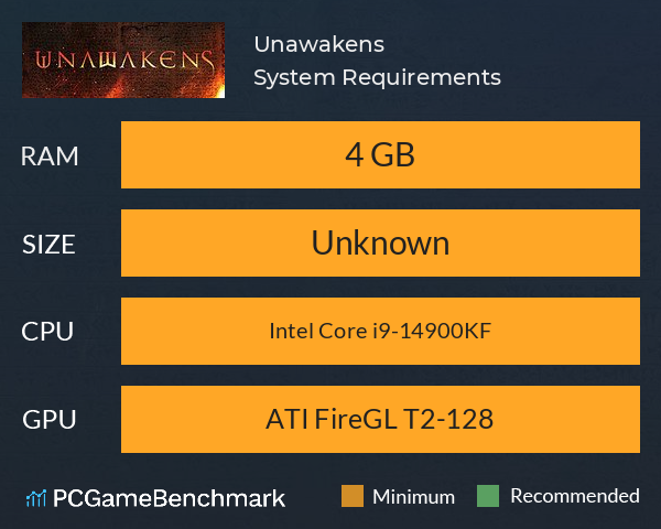 Unawakens System Requirements PC Graph - Can I Run Unawakens