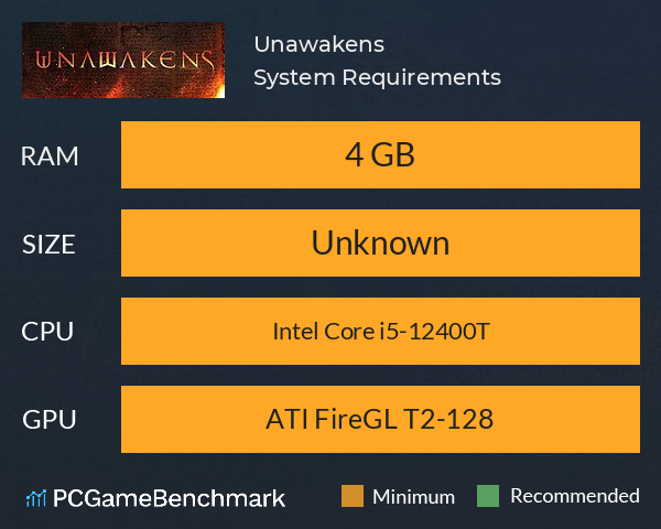 Unawakens System Requirements PC Graph - Can I Run Unawakens Unawakens System Requirements PC Graph - Can I Run Unawakens