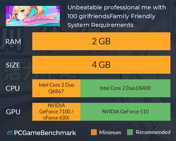 Unbeatable professional me with 100 girlfriends!Family Friendly System Requirements PC Graph - Can I Run Unbeatable professional me with 100 girlfriends!Family Friendly Unbeatable professional me with 100 girlfriends!Family Friendly System Requirements PC Graph - Can I Run Unbeatable professional me with 100 girlfriends!Family Friendly