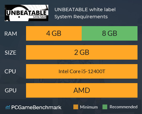 UNBEATABLE [white label] System Requirements PC Graph - Can I Run UNBEATABLE [white label]