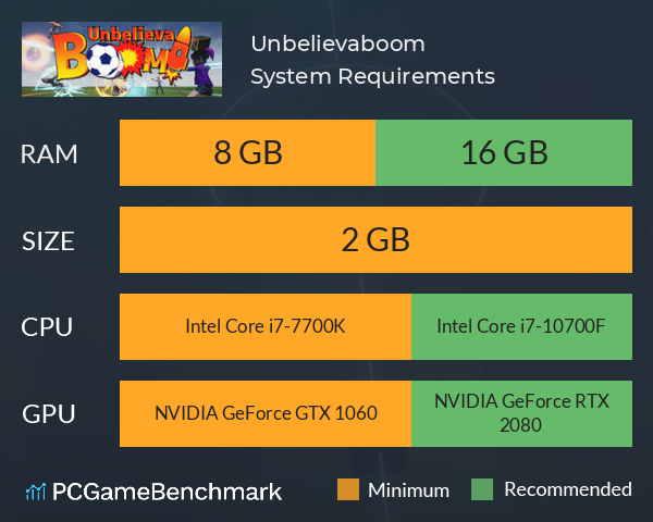 Unbelievaboom! System Requirements PC Graph - Can I Run Unbelievaboom! Unbelievaboom! System Requirements PC Graph - Can I Run Unbelievaboom!