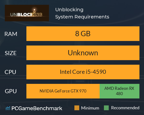 Unblocking System Requirements PC Graph - Can I Run Unblocking