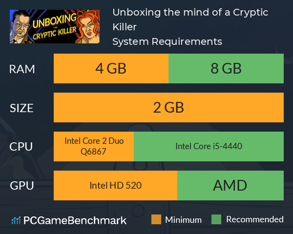 Friday the 13th: Killer Puzzle System Requirements