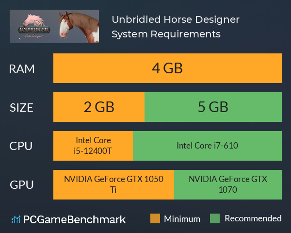 Unbridled: Horse Designer System Requirements PC Graph - Can I Run Unbridled: Horse Designer Unbridled: Horse Designer System Requirements PC Graph - Can I Run Unbridled: Horse Designer