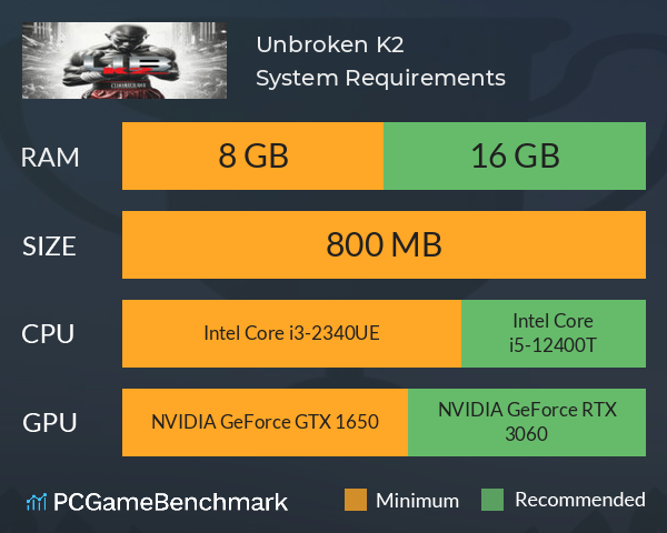Unbroken K2 System Requirements PC Graph - Can I Run Unbroken K2 Unbroken K2 System Requirements PC Graph - Can I Run Unbroken K2