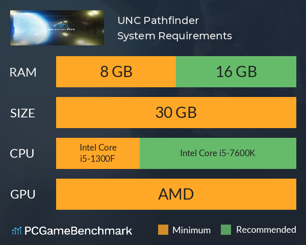 UNC: Pathfinder System Requirements PC Graph - Can I Run UNC: Pathfinder UNC: Pathfinder System Requirements PC Graph - Can I Run UNC: Pathfinder