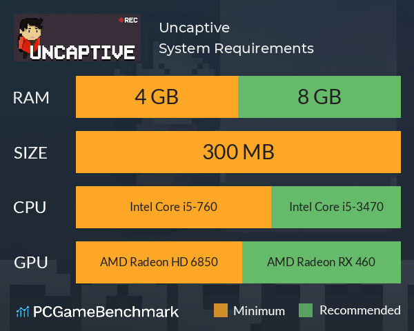 Uncaptive System Requirements PC Graph - Can I Run Uncaptive Uncaptive System Requirements PC Graph - Can I Run Uncaptive