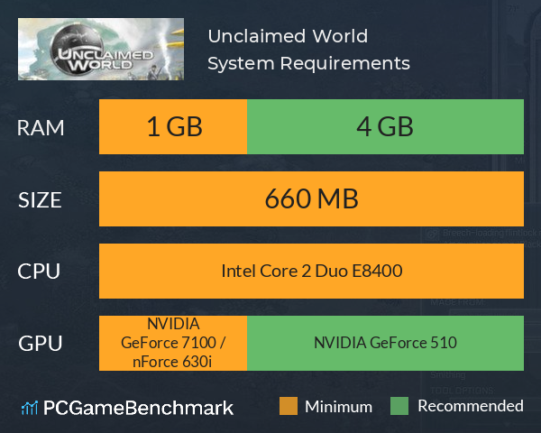 Unclaimed World System Requirements PC Graph - Can I Run Unclaimed World Unclaimed World System Requirements PC Graph - Can I Run Unclaimed World