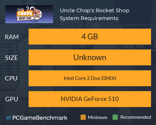 Uncle Chop's Rocket Shop System Requirements PC Graph - Can I Run Uncle Chop's Rocket Shop