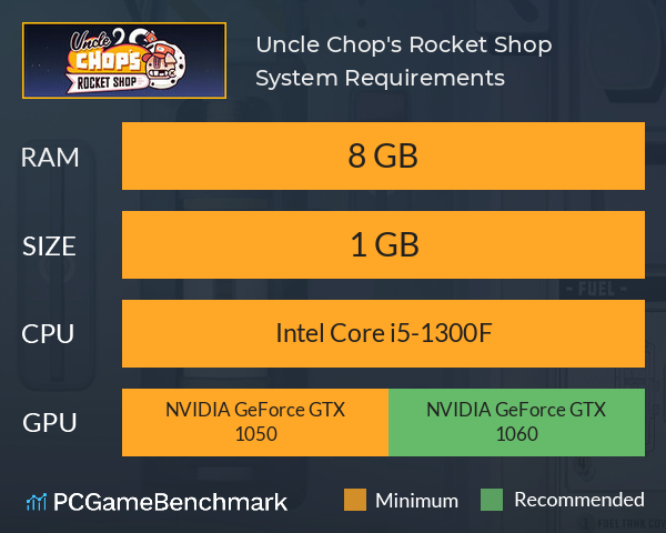 Uncle Chop's Rocket Shop System Requirements PC Graph - Can I Run Uncle Chop's Rocket Shop