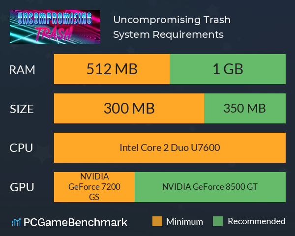 Uncompromising Trash System Requirements PC Graph - Can I Run Uncompromising Trash