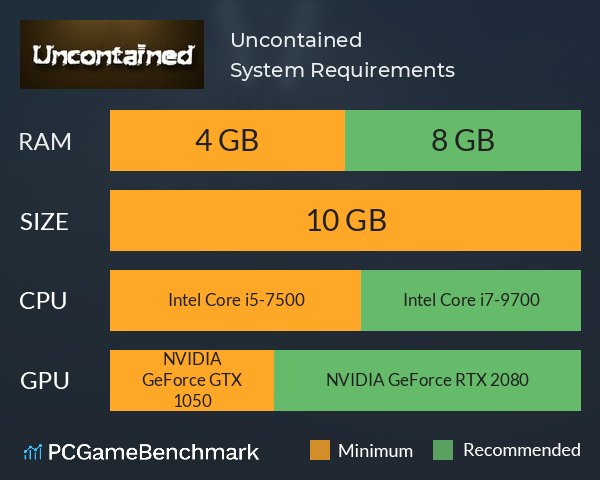 Uncontained System Requirements PC Graph - Can I Run Uncontained