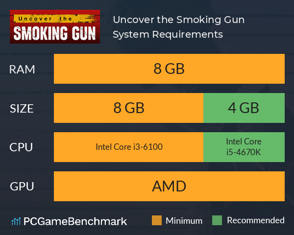 Uncover the Smoking Gun System Requirements PC Graph - Can I Run Uncover the Smoking Gun