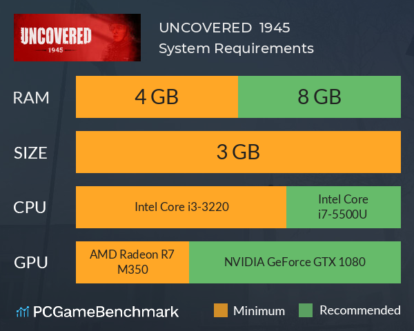 UNCOVERED : 1945 System Requirements PC Graph - Can I Run UNCOVERED : 1945 UNCOVERED : 1945 System Requirements PC Graph - Can I Run UNCOVERED : 1945
