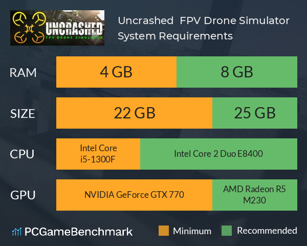 Uncrashed : FPV Drone Simulator System Requirements PC Graph - Can I Run Uncrashed : FPV Drone Simulator