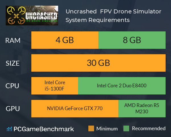 Uncrashed : FPV Drone Simulator System Requirements PC Graph - Can I Run Uncrashed : FPV Drone Simulator Uncrashed : FPV Drone Simulator System Requirements PC Graph - Can I Run Uncrashed : FPV Drone Simulator