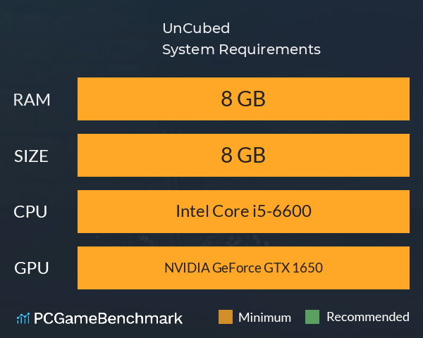 UnCubed System Requirements PC Graph - Can I Run UnCubed UnCubed System Requirements PC Graph - Can I Run UnCubed