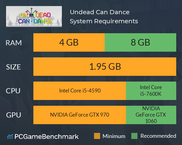 Undead Can Dance System Requirements PC Graph - Can I Run Undead Can Dance