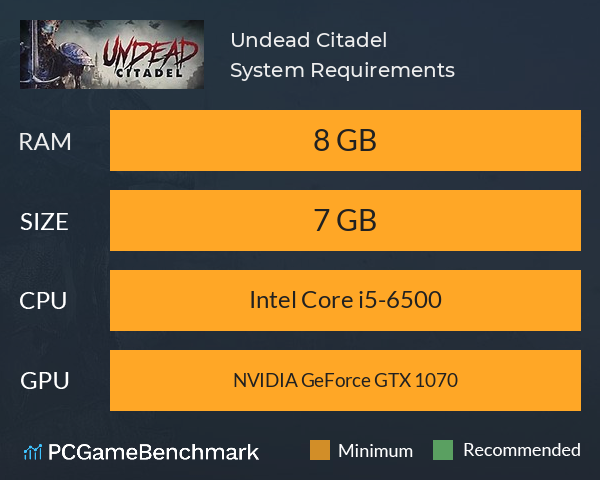 Undead Citadel System Requirements PC Graph - Can I Run Undead Citadel
