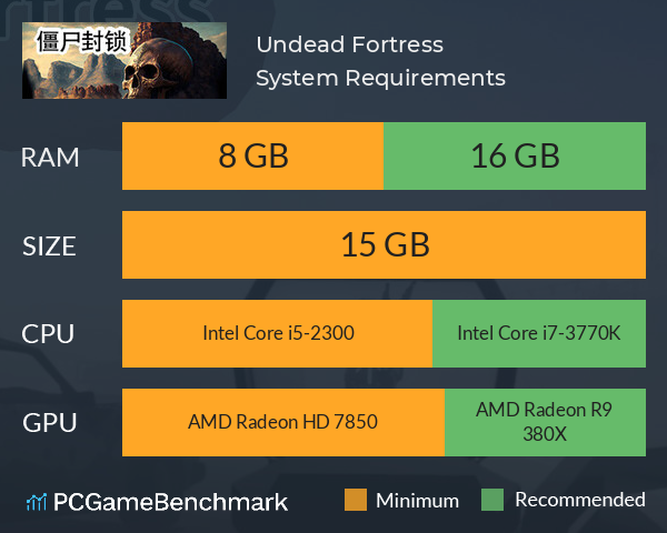 Undead Fortress System Requirements PC Graph - Can I Run Undead Fortress Undead Fortress System Requirements PC Graph - Can I Run Undead Fortress