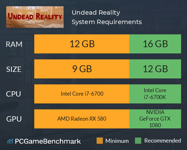 Undead Reality System Requirements PC Graph - Can I Run Undead Reality