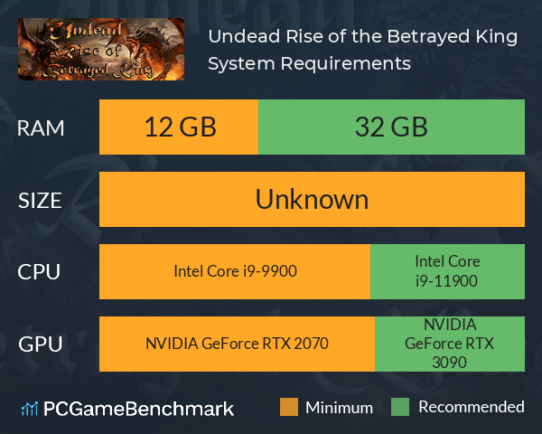 Undead: Rise of the Betrayed King System Requirements PC Graph - Can I Run Undead: Rise of the Betrayed King Undead: Rise of the Betrayed King System Requirements PC Graph - Can I Run Undead: Rise of the Betrayed King