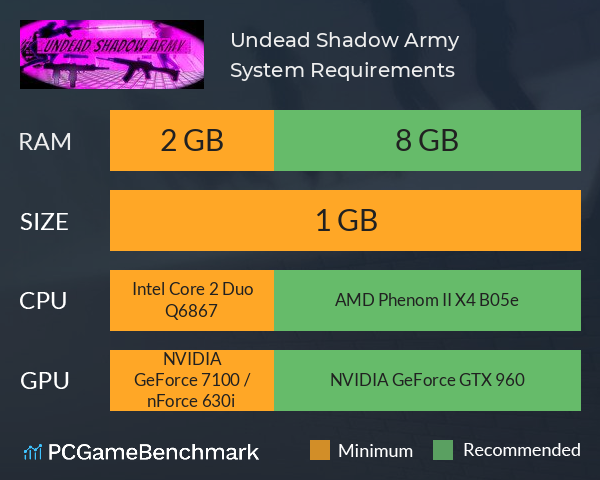 Undead Shadow Army System Requirements PC Graph - Can I Run Undead Shadow Army