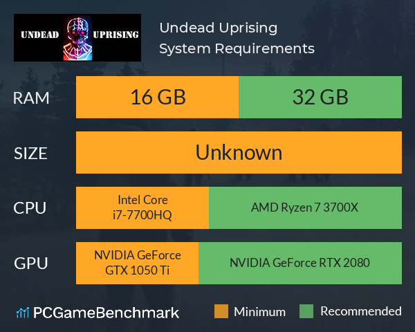 Undead Uprising System Requirements PC Graph - Can I Run Undead Uprising Undead Uprising System Requirements PC Graph - Can I Run Undead Uprising