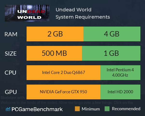 Undead World System Requirements PC Graph - Can I Run Undead World
