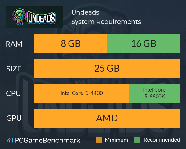 Undeads System Requirements PC Graph - Can I Run Undeads Undeads System Requirements PC Graph - Can I Run Undeads