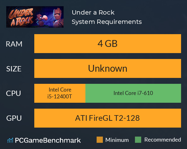 Under a Rock System Requirements PC Graph - Can I Run Under a Rock