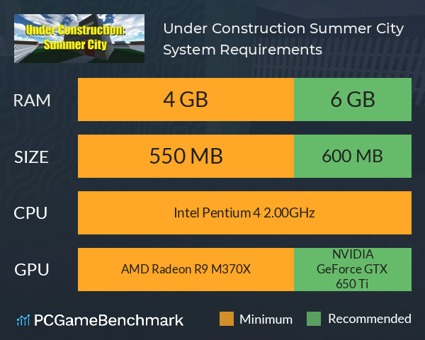 Under Construction: Summer City System Requirements PC Graph - Can I Run Under Construction: Summer City