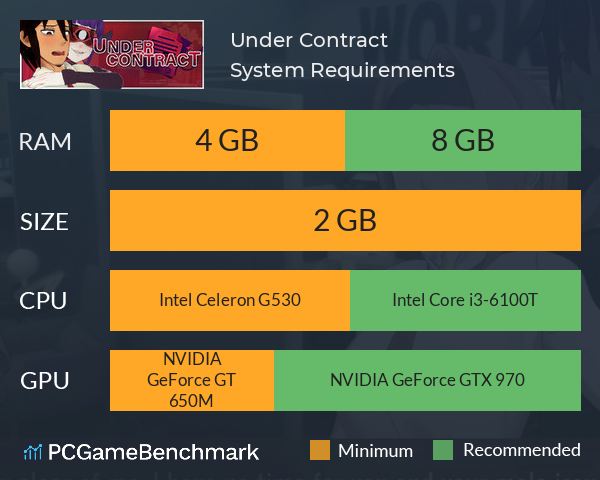 Under Contract System Requirements PC Graph - Can I Run Under Contract