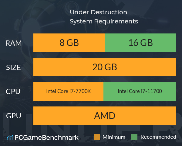Under Destruction System Requirements PC Graph - Can I Run Under Destruction Under Destruction System Requirements PC Graph - Can I Run Under Destruction
