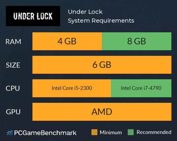 Under Lock System Requirements PC Graph - Can I Run Under Lock