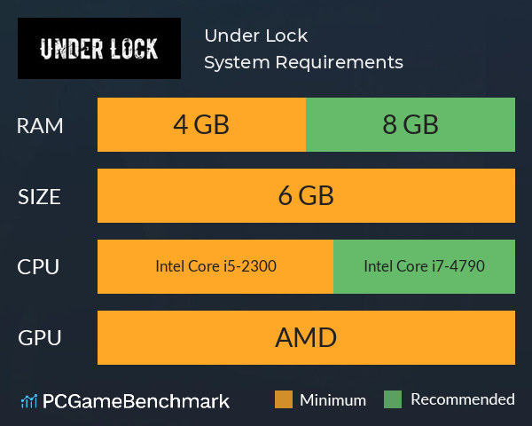 Under Lock System Requirements PC Graph - Can I Run Under Lock Under Lock System Requirements PC Graph - Can I Run Under Lock