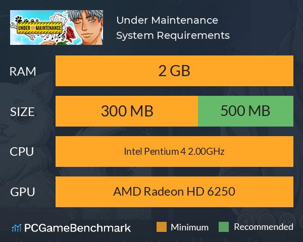 Under Maintenance System Requirements PC Graph - Can I Run Under Maintenance Under Maintenance System Requirements PC Graph - Can I Run Under Maintenance