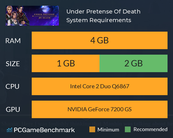 Under Pretense Of Death System Requirements PC Graph - Can I Run Under Pretense Of Death