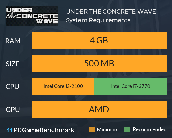 UNDER THE CONCRETE WAVE System Requirements PC Graph - Can I Run UNDER THE CONCRETE WAVE UNDER THE CONCRETE WAVE System Requirements PC Graph - Can I Run UNDER THE CONCRETE WAVE