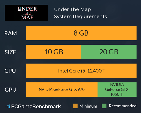 Under The Map System Requirements PC Graph - Can I Run Under The Map