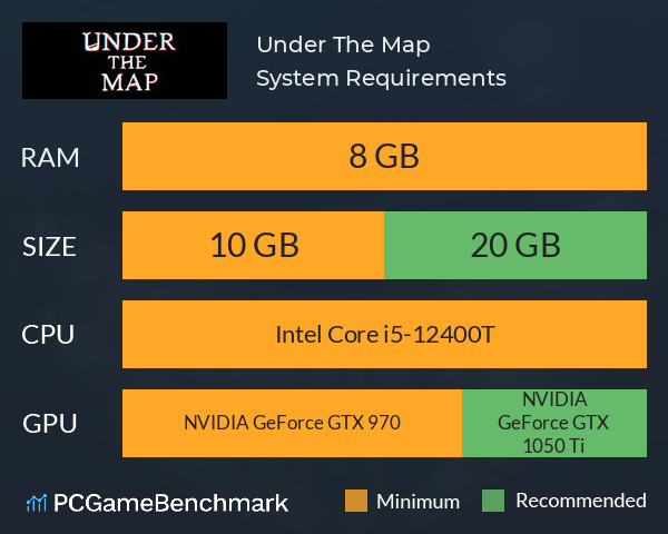 Under The Map System Requirements PC Graph - Can I Run Under The Map Under The Map System Requirements PC Graph - Can I Run Under The Map
