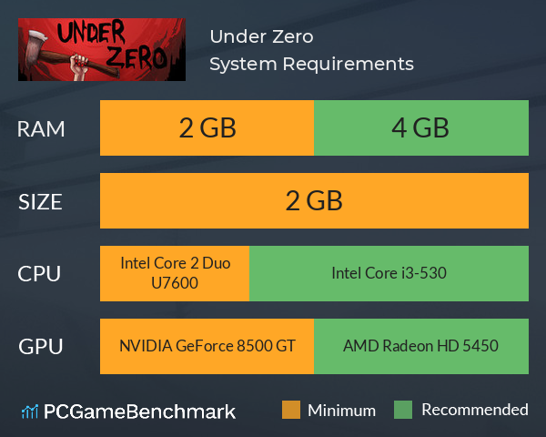 Under Zero System Requirements PC Graph - Can I Run Under Zero