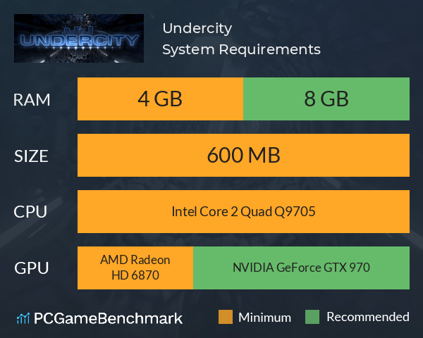 Undercity System Requirements PC Graph - Can I Run Undercity