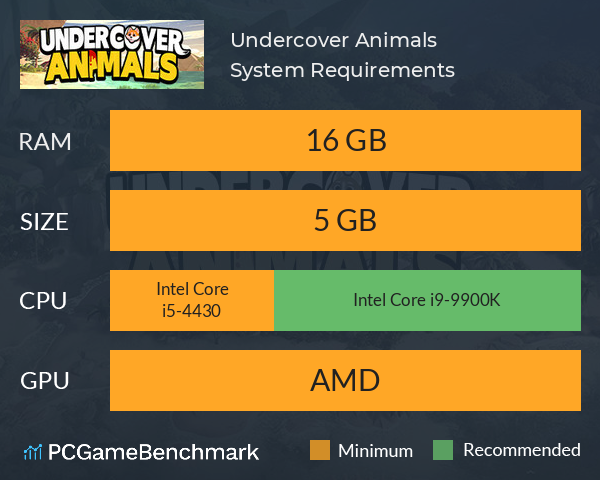 Undercover Animals System Requirements PC Graph - Can I Run Undercover Animals Undercover Animals System Requirements PC Graph - Can I Run Undercover Animals