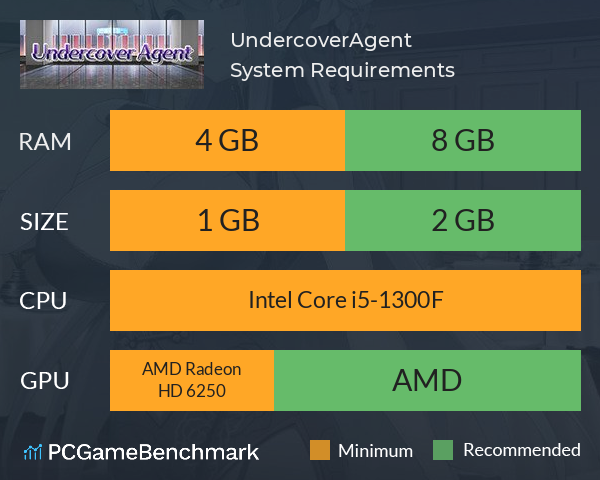 UndercoverAgent System Requirements PC Graph - Can I Run UndercoverAgent UndercoverAgent System Requirements PC Graph - Can I Run UndercoverAgent