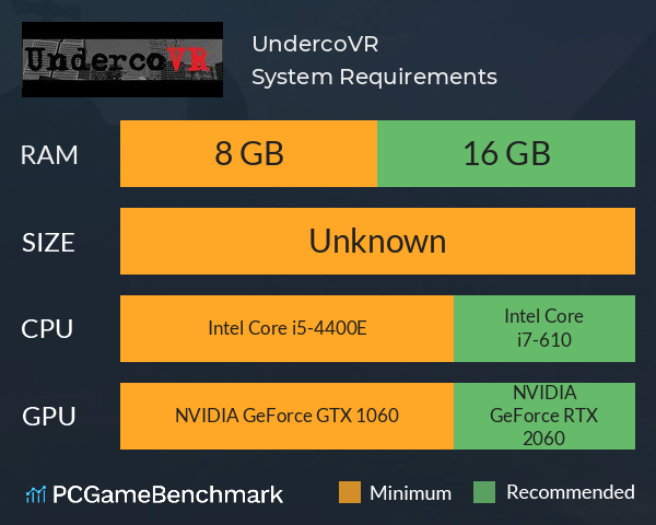 UndercoVR System Requirements PC Graph - Can I Run UndercoVR UndercoVR System Requirements PC Graph - Can I Run UndercoVR