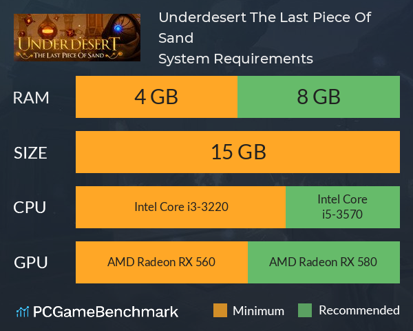 Underdesert: The Last Piece Of Sand System Requirements PC Graph - Can I Run Underdesert: The Last Piece Of Sand