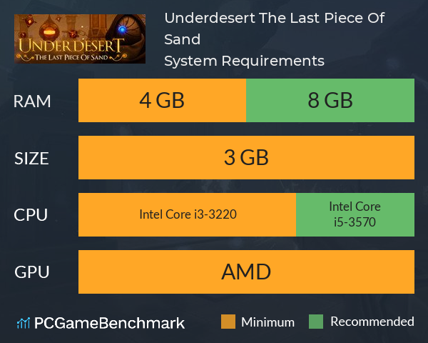 Underdesert: The Last Piece Of Sand System Requirements PC Graph - Can I Run Underdesert: The Last Piece Of Sand