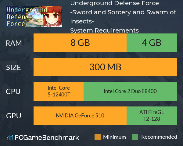 Underground Defense Force -Sword and Sorcery and Swarm of Insects- System Requirements PC Graph - Can I Run Underground Defense Force -Sword and Sorcery and Swarm of Insects- Underground Defense Force -Sword and Sorcery and Swarm of Insects- System Requirements PC Graph - Can I Run Underground Defense Force -Sword and Sorcery and Swarm of Insects-